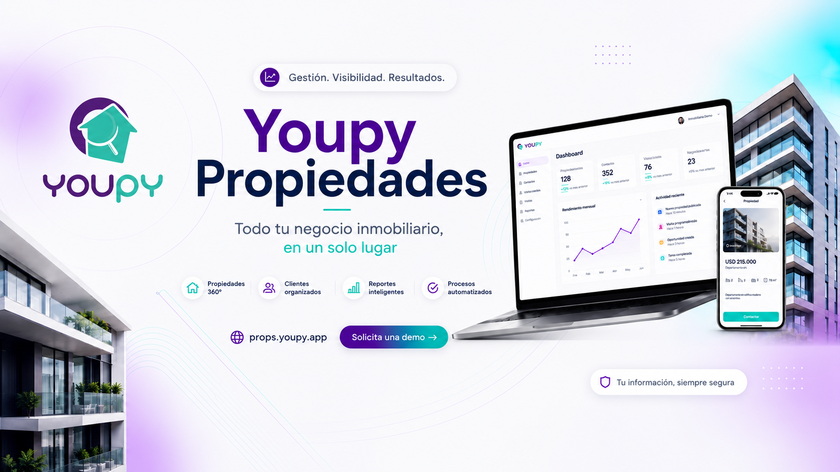 Youpy Propiedades